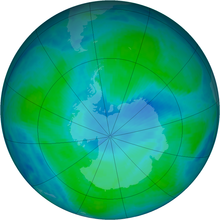 Antarctic ozone map for 19 January 1999